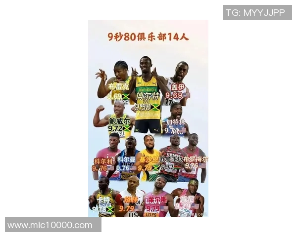 全球足球球星速度排名揭晓 谁是赛场上最快的闪电王 全球足球球星速度排名揭晓 谁是赛场上最快的闪电王