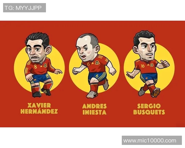 小贝与同批足球巨星的黄金时代:从荣耀到传奇的成长历程 小贝与同批足球巨星的黄金时代:从荣耀到传奇的成长历程