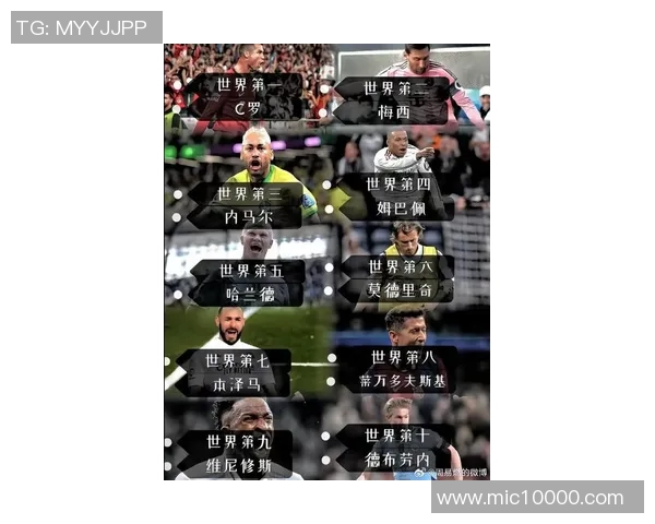 全球足球身价十大球员排名揭晓 谁是目前足坛最值钱的明星球员