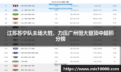 江苏苏宁队主场大胜，力压广州恒大登顶中超积分榜