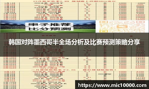 韩国对阵墨西哥半全场分析及比赛预测策略分享